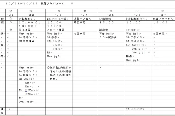 練習スケジュール　１０／２１～１０／２７